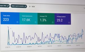 AdWords Negatif Anahtar Kelime Listeleri için Nihai Rehber: Yanlış Tıklamalarda Para Harcamayı Durdurun